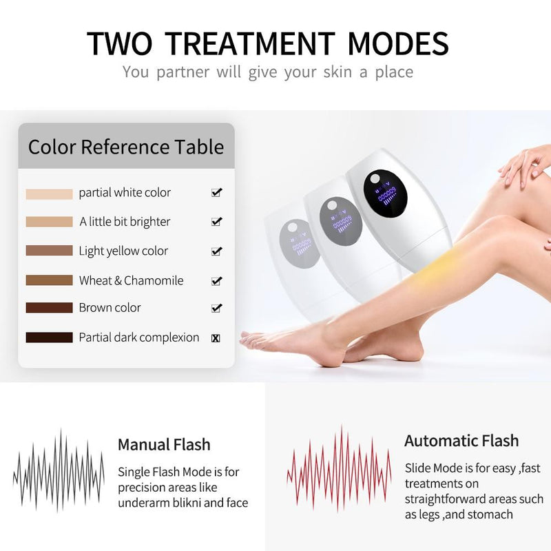 600000 flash professional permanent IPL Laser Depilator LCD laser hair removal Photoepilator women painless hair remover machine|Epilators