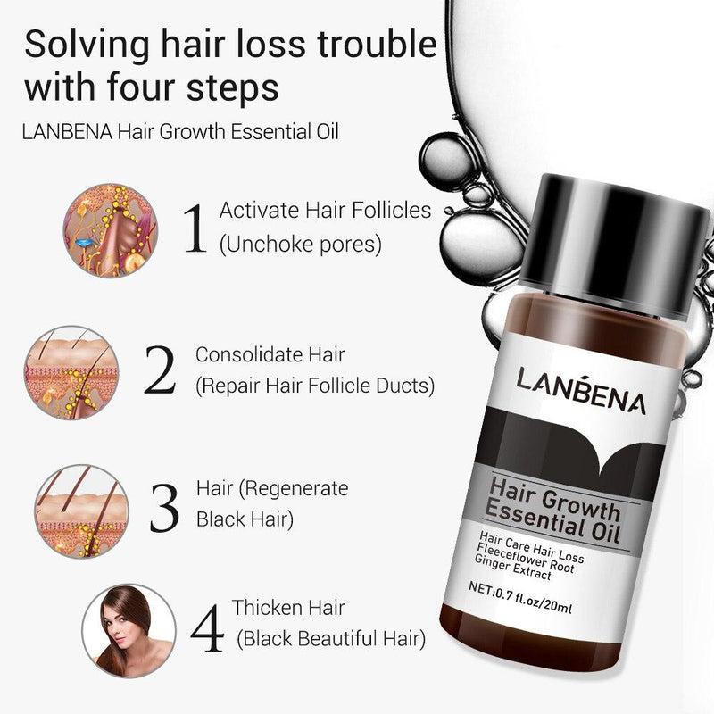 LANBENA Fast Powerful Hair Growth Essence Products Essential Oil Liquid Treatment Preventing Hair Loss Hair Care Andrea MSLQ01|Hair Loss Products