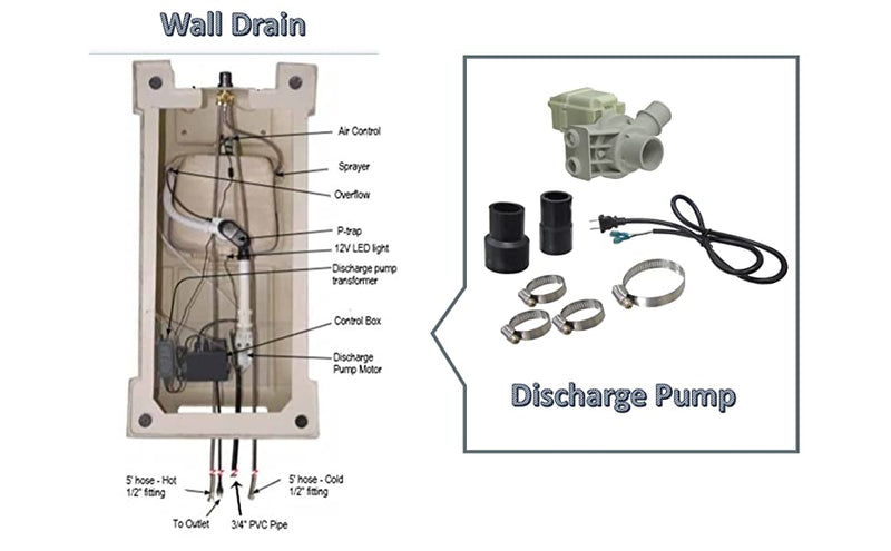 Pedicure Chair Discharge Pump